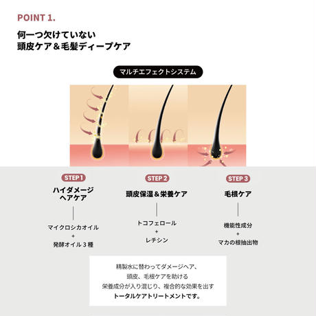 アンプルウォータートリートメント ミラクル100