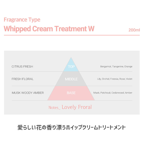 ホイップクリーム トリートメント W
