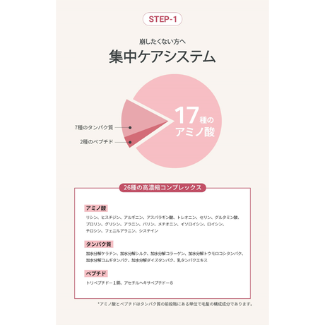 ２ステップ ヘアクリームＲ