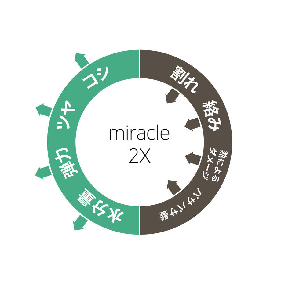 5f33c6b6223ead649e469a1f